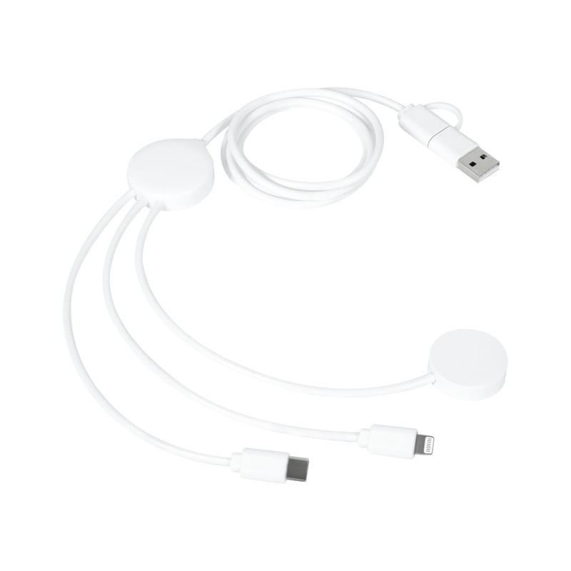 Cable kansas - Imagen 3