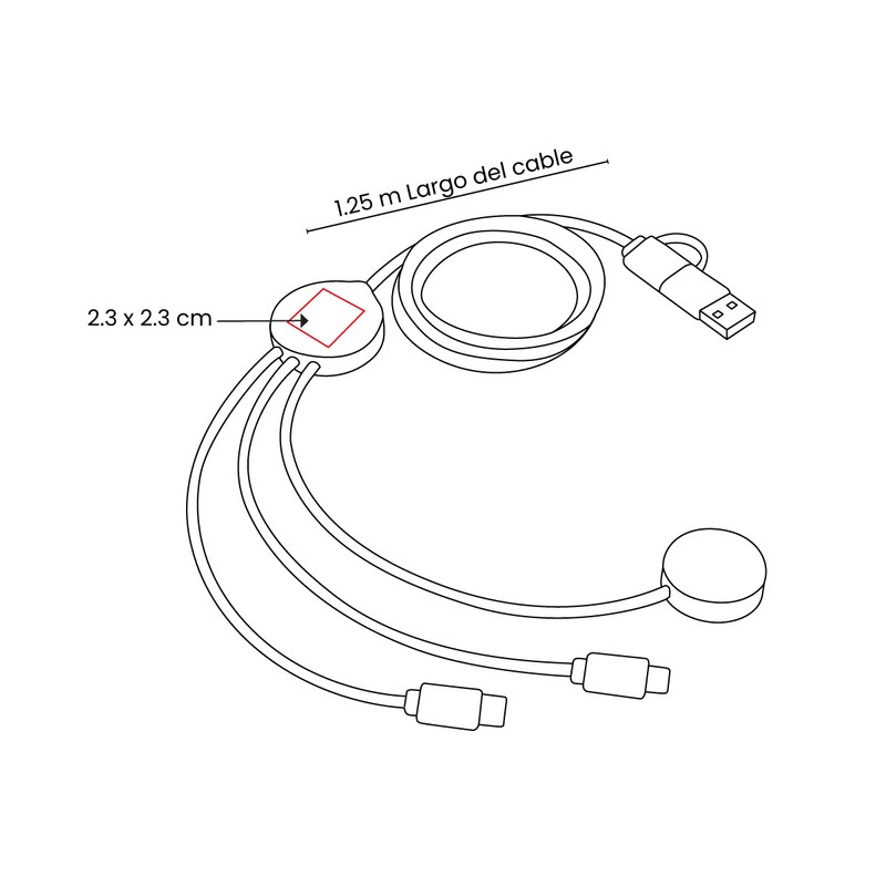 Cable kansas - Imagen 2